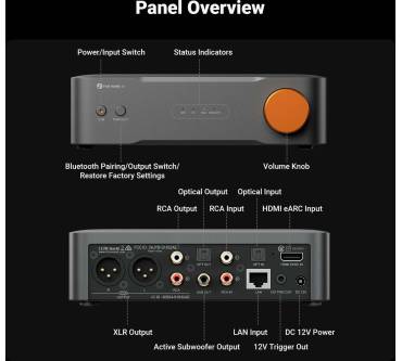 Produktbild Fosi Audio S3