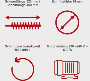 Produktbild Scheppach ETHT500