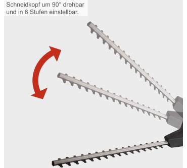 Produktbild Scheppach ETHT500