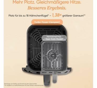 Produktbild Cosori Turbo Tower Compact