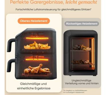 Produktbild Cosori Turbo Tower Compact