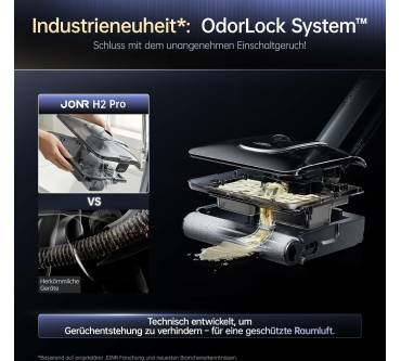 Produktbild JONR H2 Pro