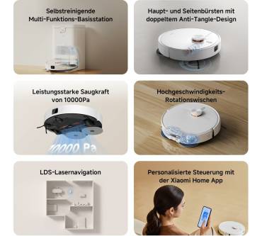 Produktbild Xiaomi Robot Vacuum H50
