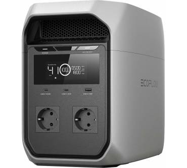 Produktbild EcoFlow Delta 3 Classic