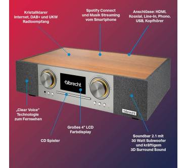 Produktbild Albrecht DR 1000