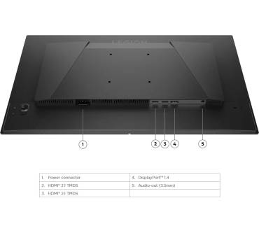 Produktbild Lenovo Legion 27Q-10 OLED