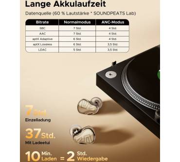 Produktbild SoundPEATS H3