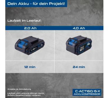 Produktbild Scheppach C-ACT160/6-X