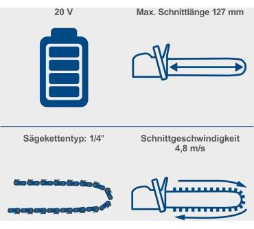 Produktbild Scheppach C-PS100-X