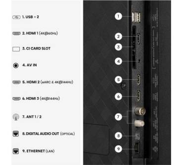 Produktbild Hisense 43E7S PRO