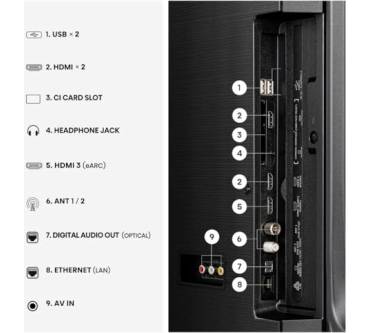 Produktbild Hisense 58E7S