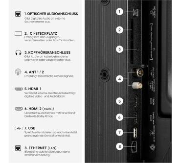 Produktbild Hisense 32E4DS