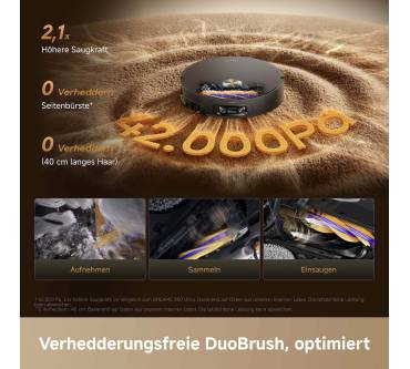 Produktbild Dreame X60 Pro Ultra Complete