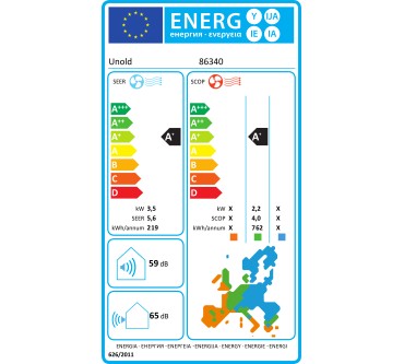 Produktbild Unold 12k Mobile Split-Klimaanlage