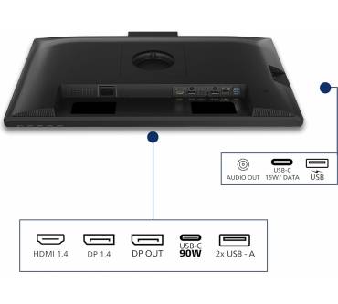 Produktbild Philips 3000 Series 24B2U3301H