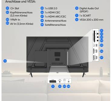 Produktbild Medion Life E8402601 (MD 840003)