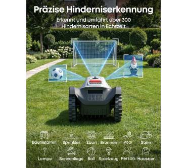 Produktbild Eufy C15 mit Garage