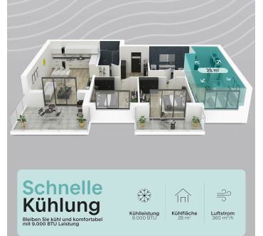 Produktbild Serenelife SLPAC905WEU