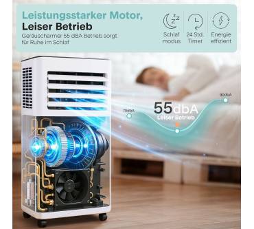 Produktbild Serenelife SLPAC905WEU