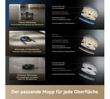 Produktbild Dreame Matrix10 Pro