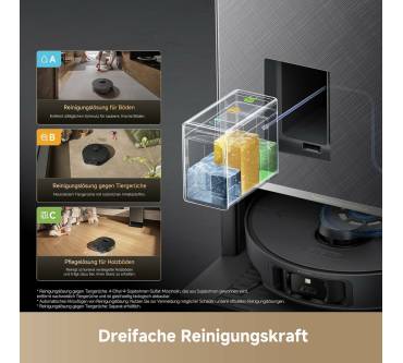 Produktbild Dreame Matrix10 Pro