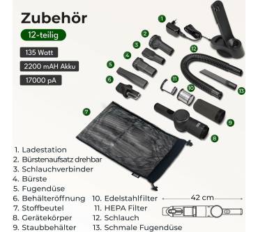 Produktbild Lebenlang LBL2305