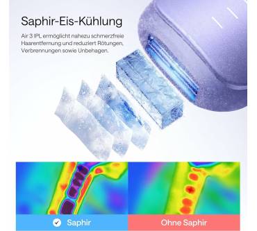 Produktbild Ulike Air 3 Deluxe