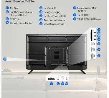 Produktbild Medion Life E8402600 (MD 840002)