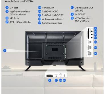 Produktbild Medion Life E8322600 (MD 832002)