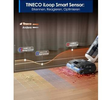 Produktbild Tineco Floor One S6 Stretch Steam