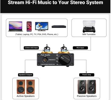 Produktbild Fosi Audio Box X2
