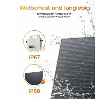 Produktbild Solarway Balkonkraftwerk 1000 Watt und EcoFlow Stream 800 Watt Wechselrichter