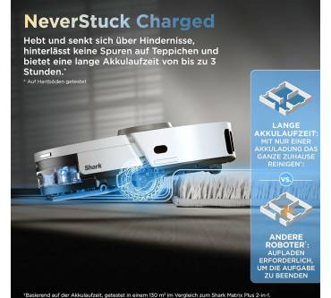 Produktbild Shark ThermaCharged PowerDetect RV2920XEEUWH