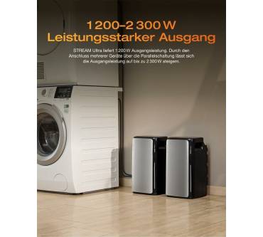 Produktbild Solarway Balkonkraftwerk 1000W/800W mit 1,9 kWh Speicher EcoFlow Stream Max