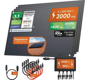 Produktbild Solarway Balkonkraftwerk 2000W mit 2000W Wechselrichter Komplettset
