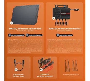 Produktbild Solarway Balkonkraftwerk 2000W mit 2000W Wechselrichter Komplettset