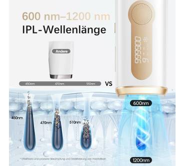 Produktbild Haarlosy KA10