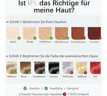 Produktbild Haarlosy KA10