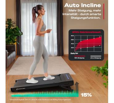 Produktbild Sportstech sPad500