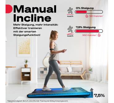 Produktbild Sportstech sWalk