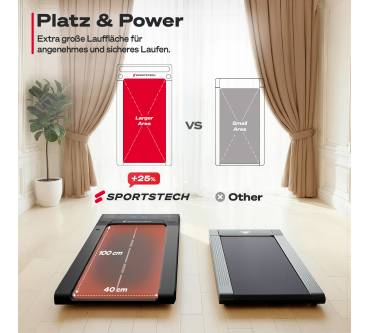 Produktbild Sportstech sWalk