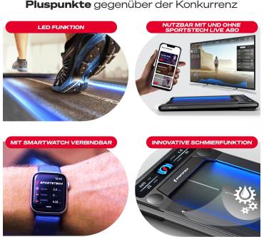 Produktbild Sportstech sWalk