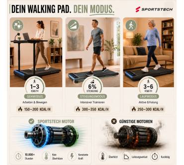 Produktbild Sportstech sWalk Lite