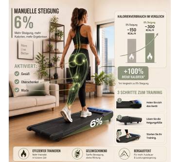 Produktbild Sportstech sWalk Lite