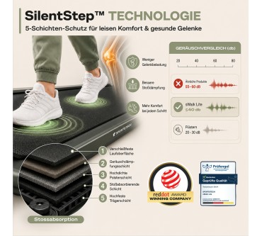 Produktbild Sportstech sWalk Lite