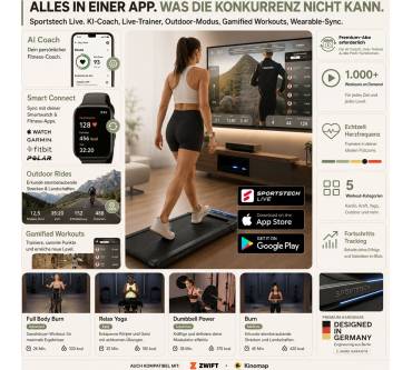 Produktbild Sportstech sWalk Lite