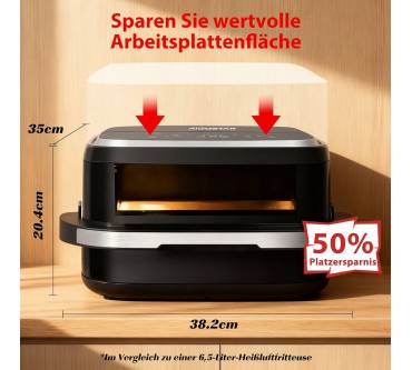 Produktbild Aigostar Heißluftfritteuse 4,2L XL
