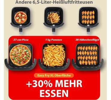 Produktbild Aigostar Heißluftfritteuse 4,2L XL