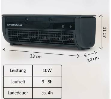 Produktbild Genius Invictus Air AC5
