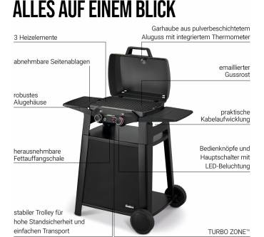 Produktbild Enders eUrban Pro 2 Turbo Trolley